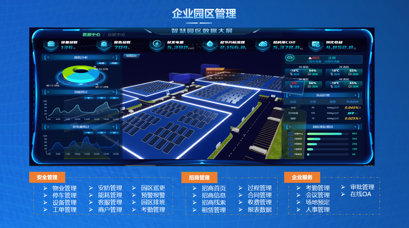 智慧管区管理系统