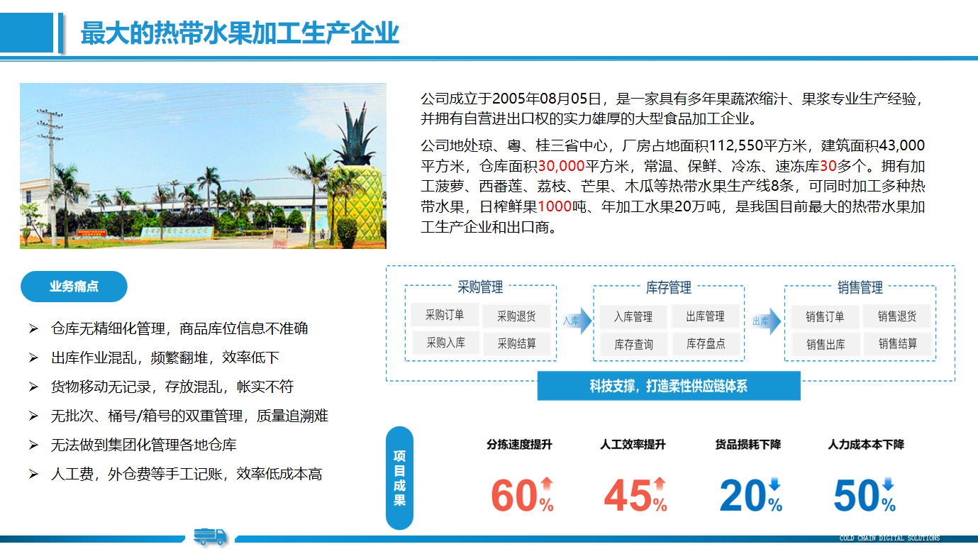某果汁加工生产企业的智能仓储管理系统